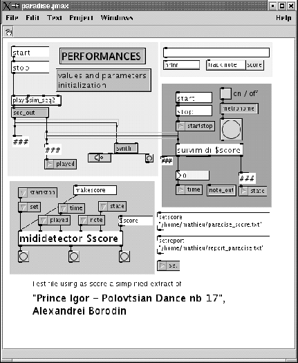 \resizebox{\figlittlewidth}{!}{\includegraphics{figures/paradise.eps}}